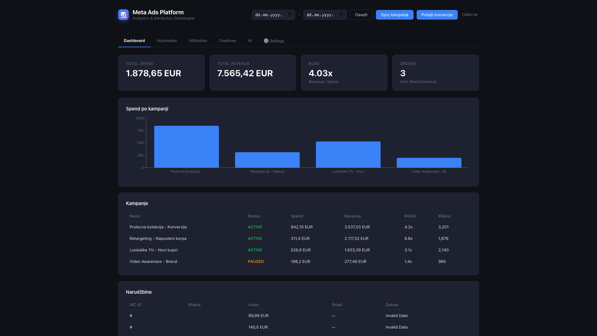 Meta Ads Platform – Web App